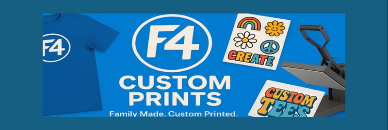 Customizable Collection